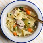 Kuracia polievka (Recept)